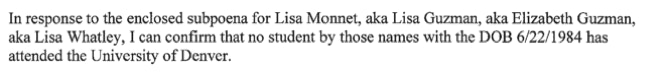 In response to the enclosed subpoena for Lisa Monnet, aka Lisa Guzman, aka Elizabeth Guzman, aka Lisa Whatley, I can confirm that no student by those names with the DOB 6/22/1984 has attended the University of Denver.